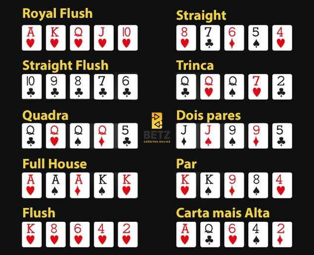 Poker, Mais Que Um Jogo De Cartas