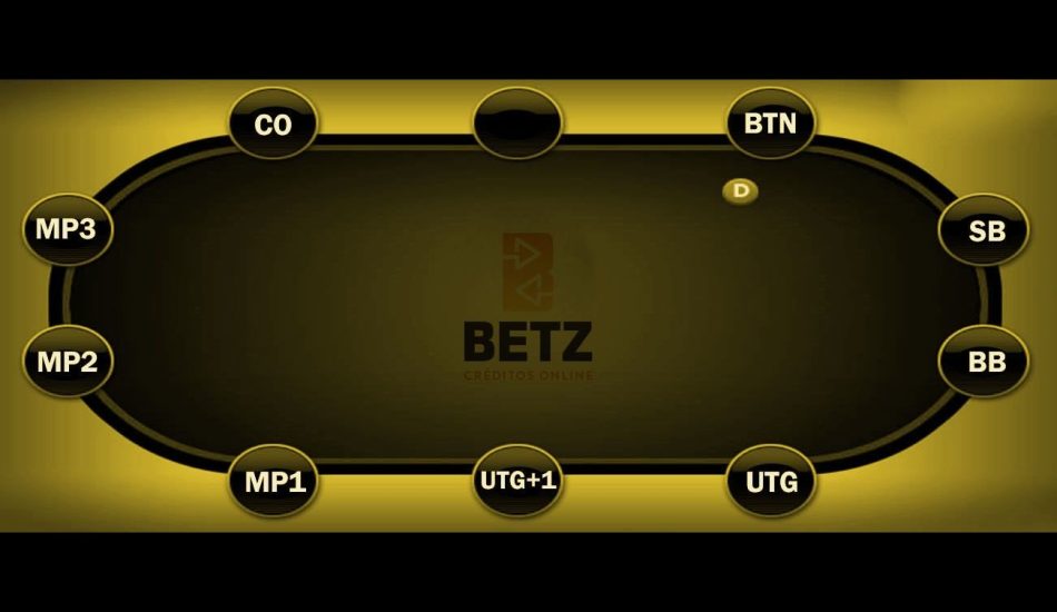 Posição Mesa de Poker