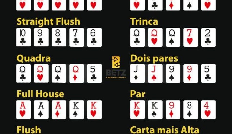 Poker para iniciantes Compre créditos Online