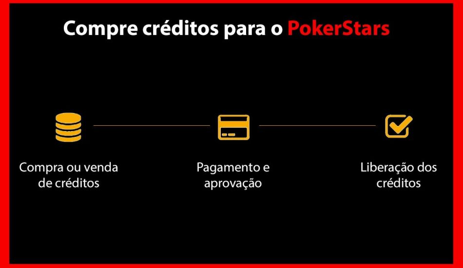Creditos para poker online