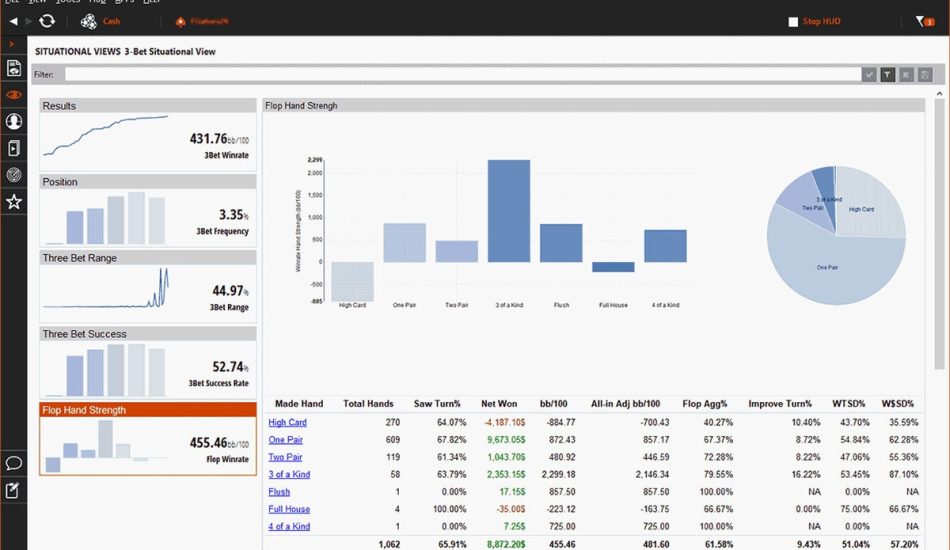 Softwares que te ajudam a evoluir no poker